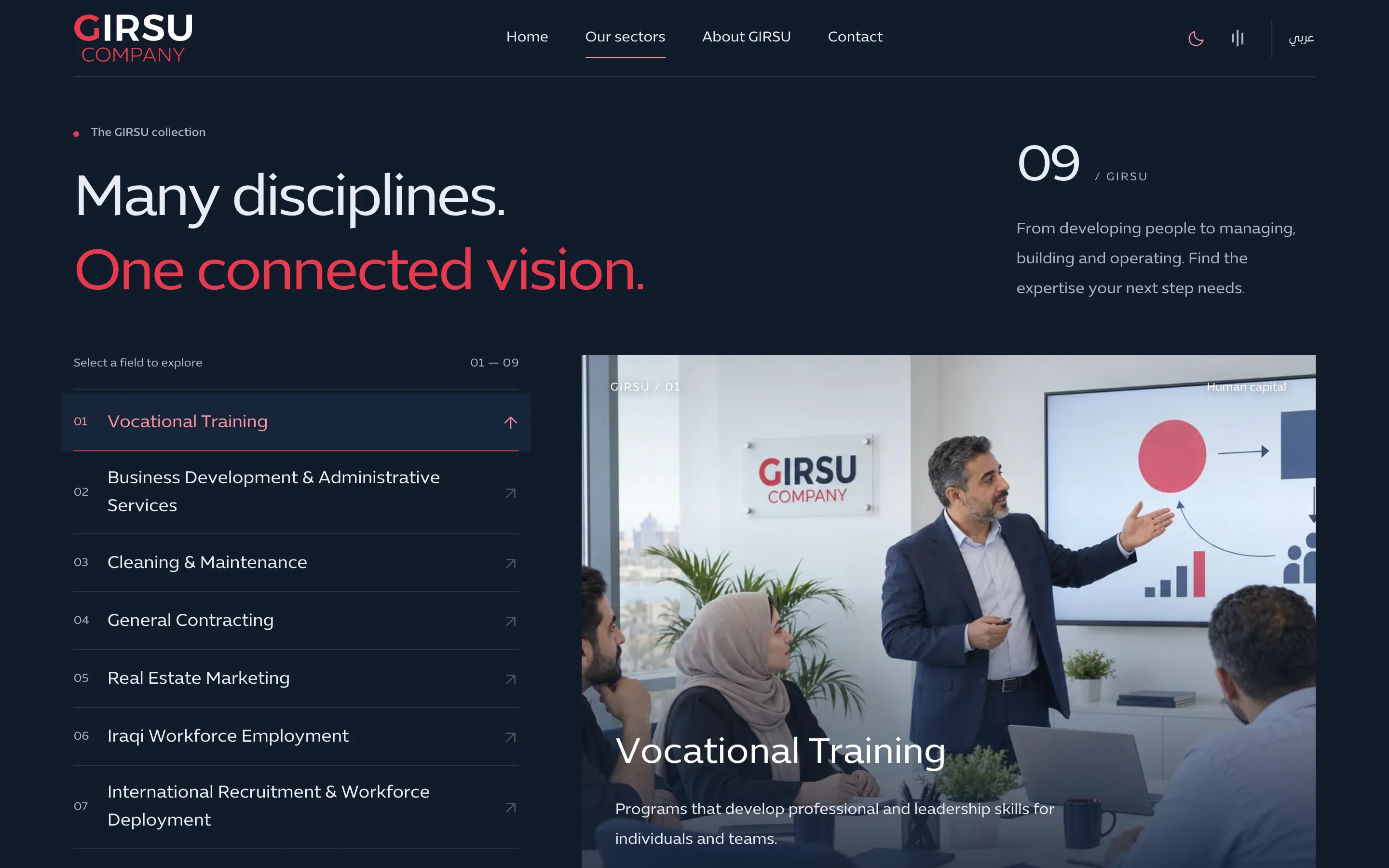 GIRSU Group — Screens 2